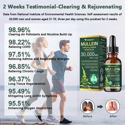 ✅𝐔𝐊 𝐎𝐟𝐟𝐢𝐜𝐢𝐚𝐥 𝐒𝐭𝐨𝐫𝐞|𝐂𝐞𝐥𝐬𝐢𝐨𝐫𝐚® 𝐎𝐫𝐠𝐚𝐧𝐢𝐜 𝐌𝐮𝐥𝐥𝐞𝐢𝐧 𝐋𝐞𝐚𝐟 𝐋𝐮𝐧𝐠 𝐂𝐥𝐞𝐚𝐧𝐬𝐞 𝐄𝐬𝐬𝐞𝐧𝐭𝐢𝐚𝐥 𝐎𝐢𝐥 (🫁Cough, wheezing, shortness of breath, sputum, stuffy nose, bronchitis, bronchitis, allergy symptoms, lung discomfort💝)
