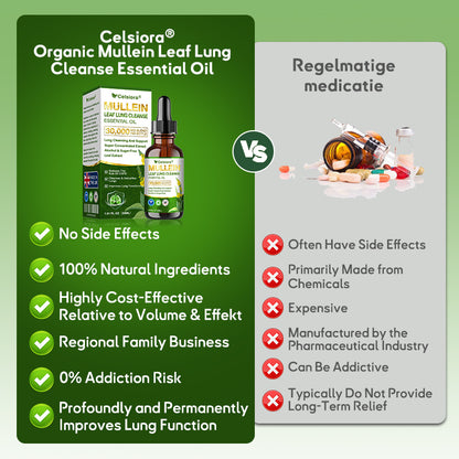 💖✅𝐔𝐊 𝐎𝐟𝐟𝐢𝐜𝐢𝐚𝐥 𝐒𝐭𝐨𝐫𝐞:𝐂𝐞𝐥𝐬𝐢𝐨𝐫𝐚® 𝐎𝐫𝐠𝐚𝐧𝐢𝐜 𝐌𝐮𝐥𝐥𝐞𝐢𝐧 𝐋𝐞𝐚𝐟 𝐋𝐮𝐧𝐠 𝐂𝐥𝐞𝐚𝐧𝐬𝐞 𝐄𝐬𝐬𝐞𝐧𝐭𝐢𝐚𝐥 𝐎𝐢𝐥 (💖Cough, wheezing, shortness of breath, sputum, stuffy nose, bronchitis, bronchitis, allergy symptoms, lung discomfort💝)