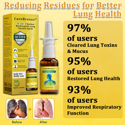 🇬🇧 🐝✅UK Official Store:CareBreeze® 6-in-1 Herbal BeePropolis Lung Cleanse Spray（👨‍⚕️Directly acts on COPD, asthma, chronic bronchitis (CB), respiratory infections, lung cancer, sinusitis, and other conditions）