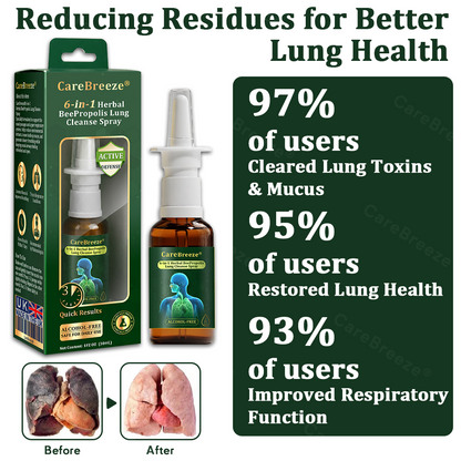 💚🇬🇧 Official Store:CareBreeze® 6-in-1 Herbal BeePropolis Lung Cleanse Spray🐝（👨‍⚕️Directly acts on COPD, asthma, chronic bronchitis (CB), respiratory infections, lung cancer, sinusitis, and other conditions）