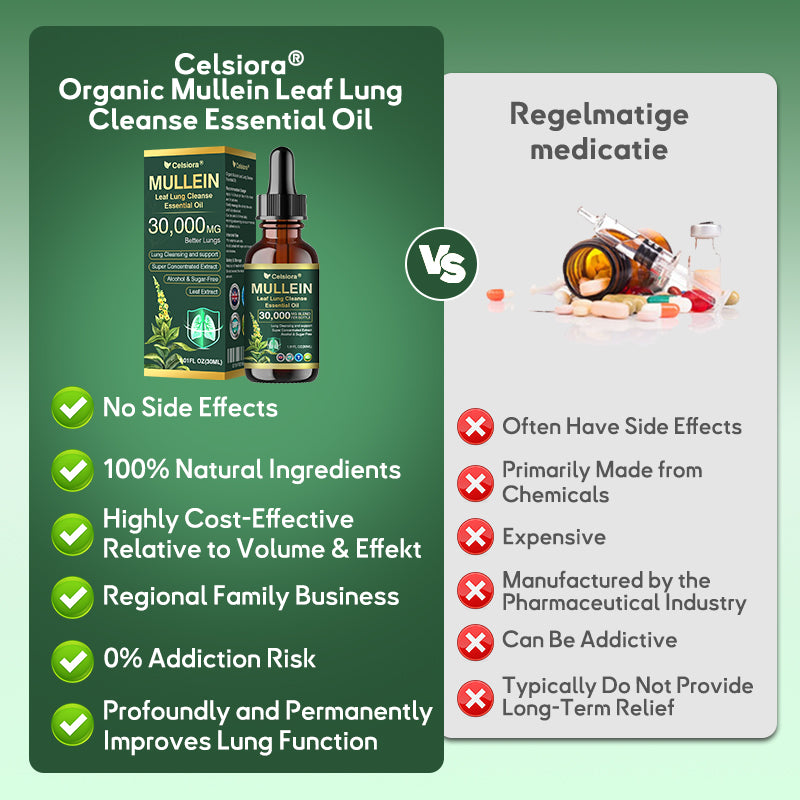 ✅𝐔𝐊 𝐎𝐟𝐟𝐢𝐜𝐢𝐚𝐥 𝐒𝐭𝐨𝐫𝐞|𝐂𝐞𝐥𝐬𝐢𝐨𝐫𝐚® 𝐎𝐫𝐠𝐚𝐧𝐢𝐜 𝐌𝐮𝐥𝐥𝐞𝐢𝐧 𝐋𝐞𝐚𝐟 𝐋𝐮𝐧𝐠 𝐂𝐥𝐞𝐚𝐧𝐬𝐞 𝐄𝐬𝐬𝐞𝐧𝐭𝐢𝐚𝐥 𝐎𝐢𝐥 (🫁Cough, wheezing, shortness of breath, sputum, stuffy nose, bronchitis, bronchitis, allergy symptoms, lung discomfort💝)