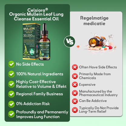 ✅𝐔𝐊 𝐎𝐟𝐟𝐢𝐜𝐢𝐚𝐥 𝐒𝐭𝐨𝐫𝐞|𝐂𝐞𝐥𝐬𝐢𝐨𝐫𝐚® 𝐎𝐫𝐠𝐚𝐧𝐢𝐜 𝐌𝐮𝐥𝐥𝐞𝐢𝐧 𝐋𝐞𝐚𝐟 𝐋𝐮𝐧𝐠 𝐂𝐥𝐞𝐚𝐧𝐬𝐞 𝐄𝐬𝐬𝐞𝐧𝐭𝐢𝐚𝐥 𝐎𝐢𝐥 (🫁Cough, wheezing, shortness of breath, sputum, stuffy nose, bronchitis, bronchitis, allergy symptoms, lung discomfort💝)