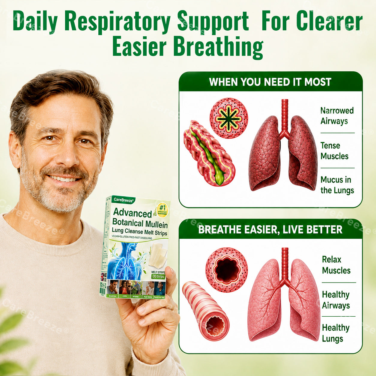 🇬🇧 ✅CareBreeze® Advanced Botanical Mullein Lung Cleanse Melt Strips（👨‍⚕️Directly acts on COPD, asthma, chronic bronchitis (CB), respiratory infections, lung cancer, sinusitis, and other conditions）