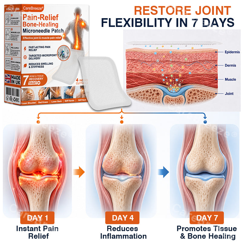 🦵✅🇬🇧  CareBreeze® Pain-Relief Bone-Healing Microneedle Patch(🧑‍⚕️Reducing joint swelling, pain, stiffness, redness, warmth, soreness, and joint fatigue)