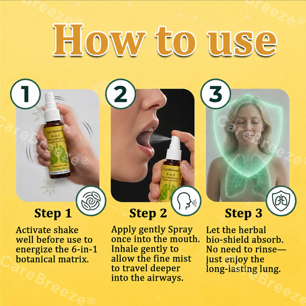 🐝🇬🇧 Official Store:CareBreeze® 6-in-1 Herbal BeePropolis Lung Cleanse Spray（👨‍⚕️Directly acts on COPD, asthma, chronic bronchitis (CB), respiratory infections, lung cancer, sinusitis, and other conditions🫁）