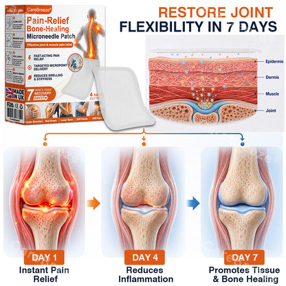 UP|🇬🇧  CareBreeze® Pain-Relief Bone-Healing Microneedle Patch