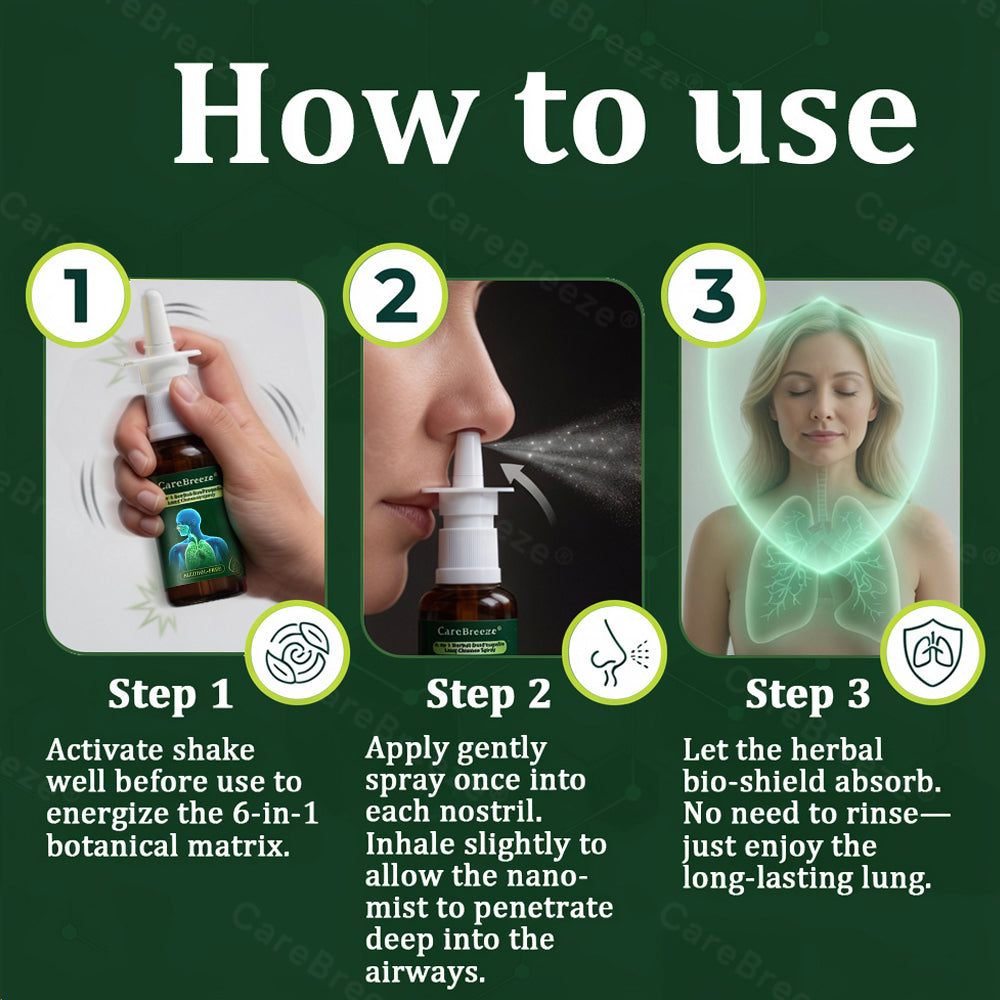 💚🇬🇧 Official Store:CareBreeze® 6-in-1 Herbal BeePropolis Lung Cleanse Spray🐝（👨‍⚕️Directly acts on COPD, asthma, chronic bronchitis (CB), respiratory infections, lung cancer, sinusitis, and other conditions）
