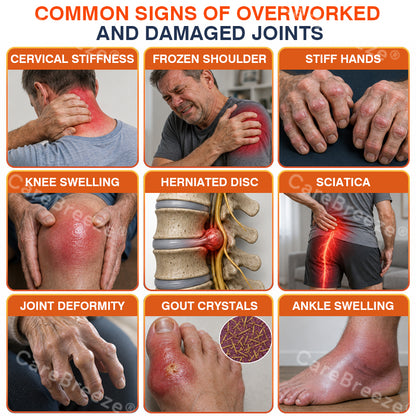 💝✅🇬🇧  CareBreeze® Pain-Relief Bone-Healing Microneedle Patch(🧑‍⚕️Reducing joint swelling, pain, stiffness, redness, warmth, soreness, and joint fatigue)