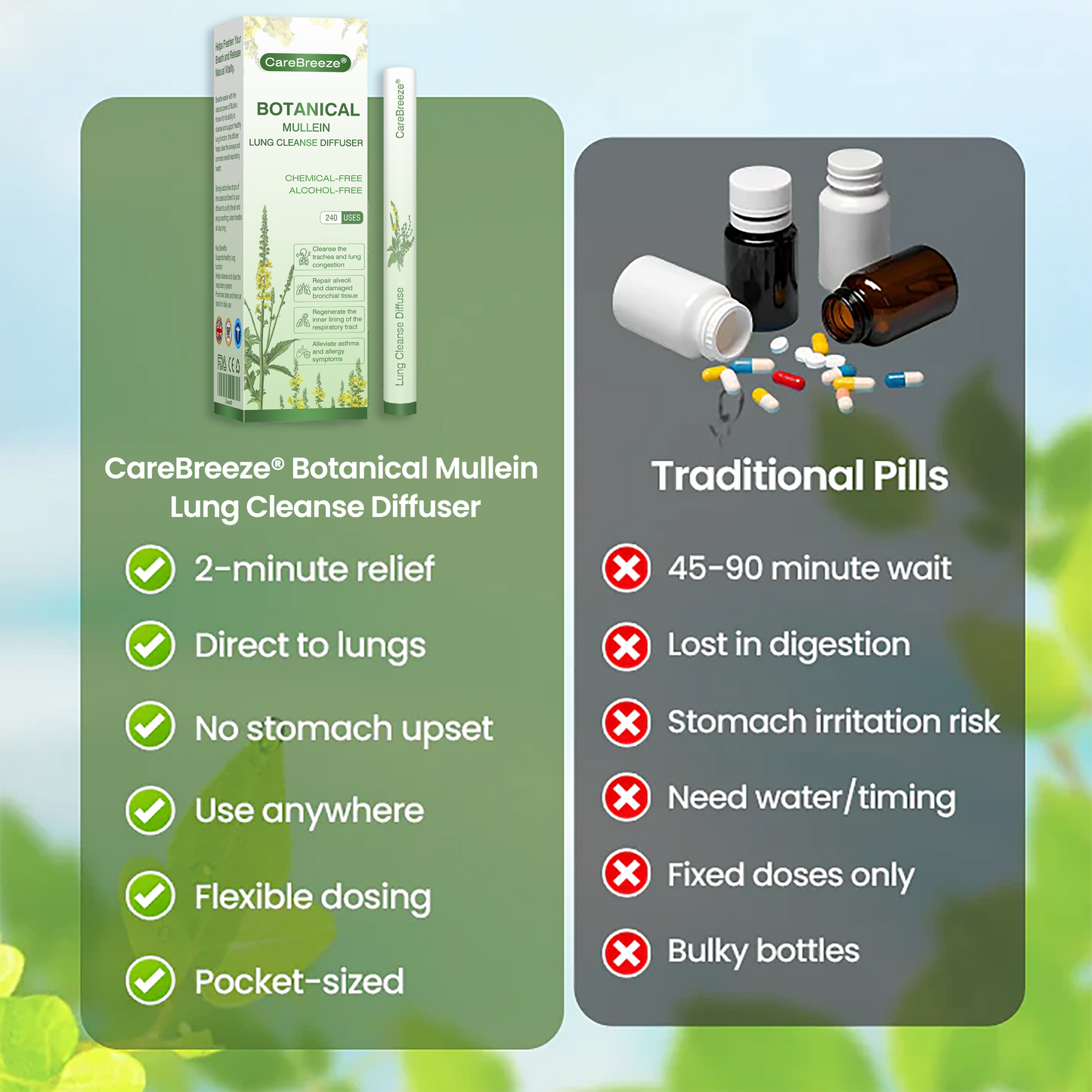 💓✅UK Owned and Operated|CareBreeze® Botanical Mullein Lung Cleanse Diffuser (💝 Cough, wheezing, shortness of breath, sputum, stuffy nose, bronchitis, bronchitis, allergy symptoms, lung discomfort💝)