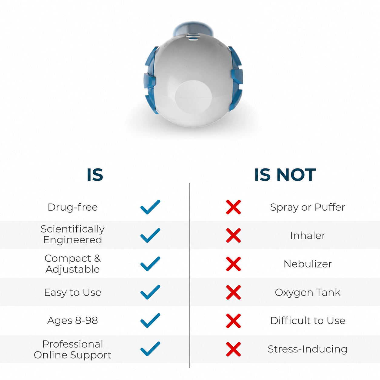 Natural Breathing Exerciser Trainer For Drug-Free Respiratory Therapy │ Breathe Easier with Stronger Lungs