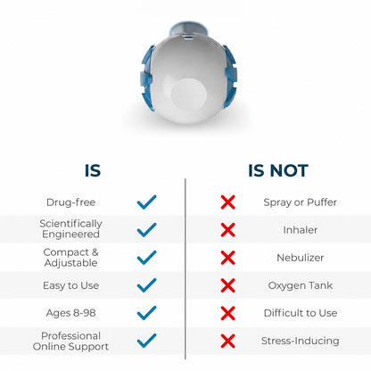 Natural Breathing Exerciser Trainer For Drug-Free Respiratory Therapy │ Breathe Easier with Stronger Lungs