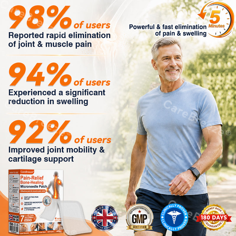 🦵✅🇬🇧  CareBreeze® Pain-Relief Bone-Healing Microneedle Patch(🧑‍⚕️Reducing joint swelling, pain, stiffness, redness, warmth, soreness, and joint fatigue)