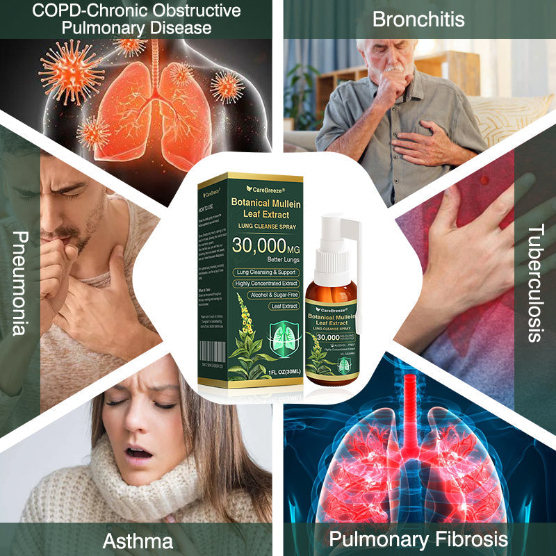 ⚡⚡✅𝐔𝐊 Official Store:CareBreeze® Botanical Mullein Leaf Extract Lung Cleanse Spray（💖Supports daily respiratory health, Helps clear congestion, Promotes easier breathing💖）