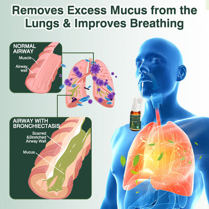 ⚡⚡✅𝐔𝐊 Official Store:CareBreeze® Botanical Mullein Leaf Extract Lung Cleanse Spray（💖Supports daily respiratory health, Helps clear congestion, Promotes easier breathing💖）