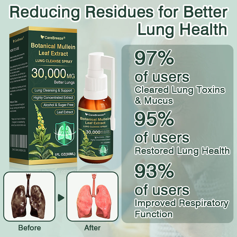 ⚡⚡✅𝐔𝐊 Official Store:CareBreeze® Botanical Mullein Leaf Extract Lung Cleanse Spray（💖Supports daily respiratory health, Helps clear congestion, Promotes easier breathing💖）