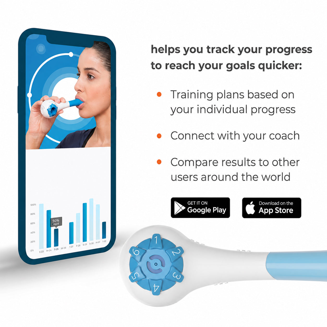 Natural Breathing Exerciser Trainer For Drug-Free Respiratory Therapy │ Breathe Easier with Stronger Lungs
