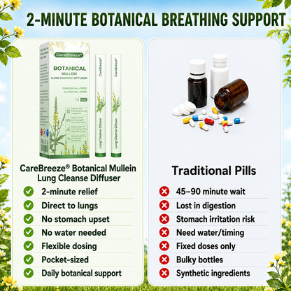 🇬🇧 UK Owned and Operated|CareBreeze® Botanical Mullein Lung Cleanse Diffuser (💝 Cough, wheezing, shortness of breath, sputum, stuffy nose, bronchitis, bronchitis, allergy symptoms, lung discomfort💝)