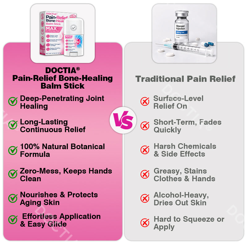 ✅🇬🇧 Official Store: DOCTIA® Pain-Relief Bone-Healing Balm Stick